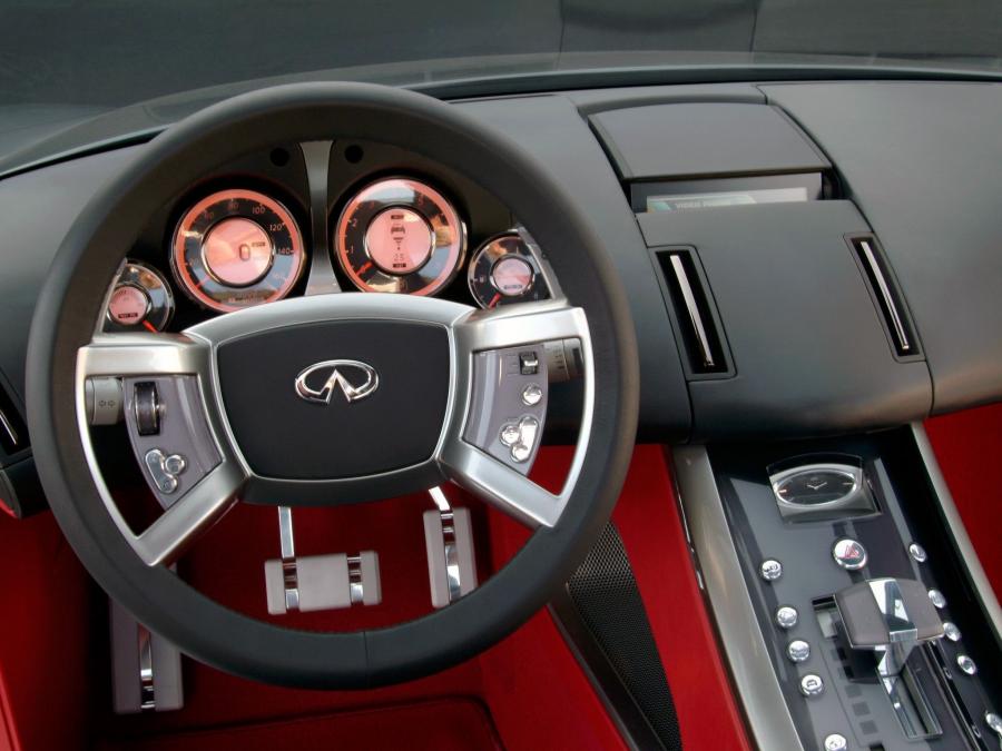  Infiniti Triant Concept 2003 года  (фото 23 из 29)